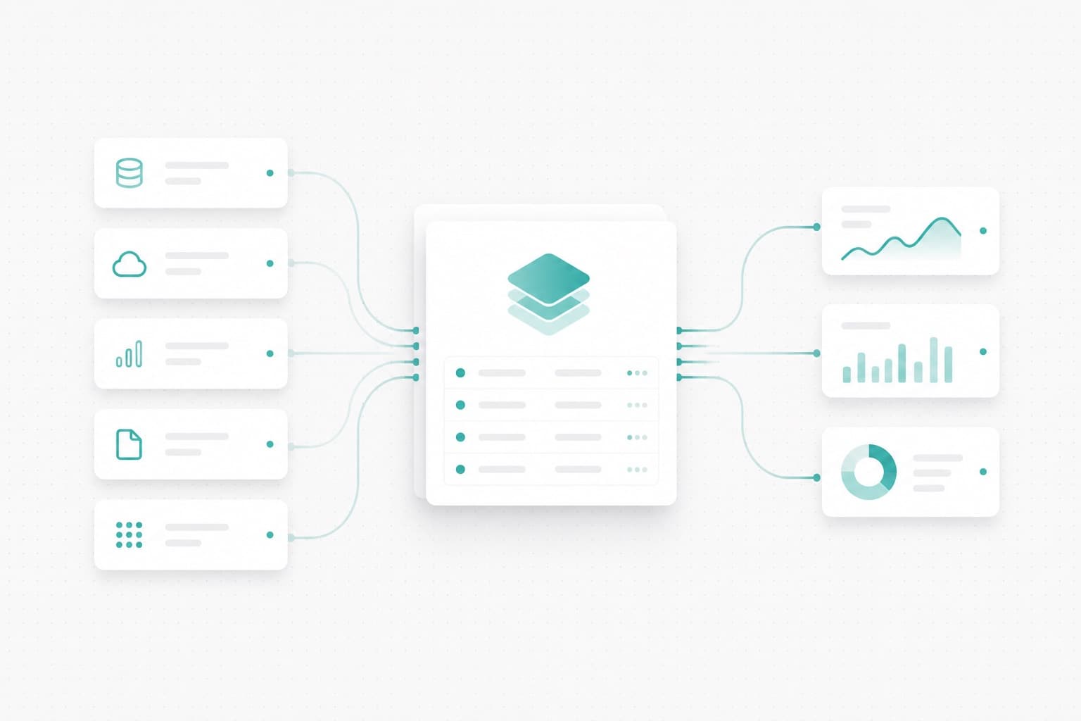 Connected business data flowing into one shared view